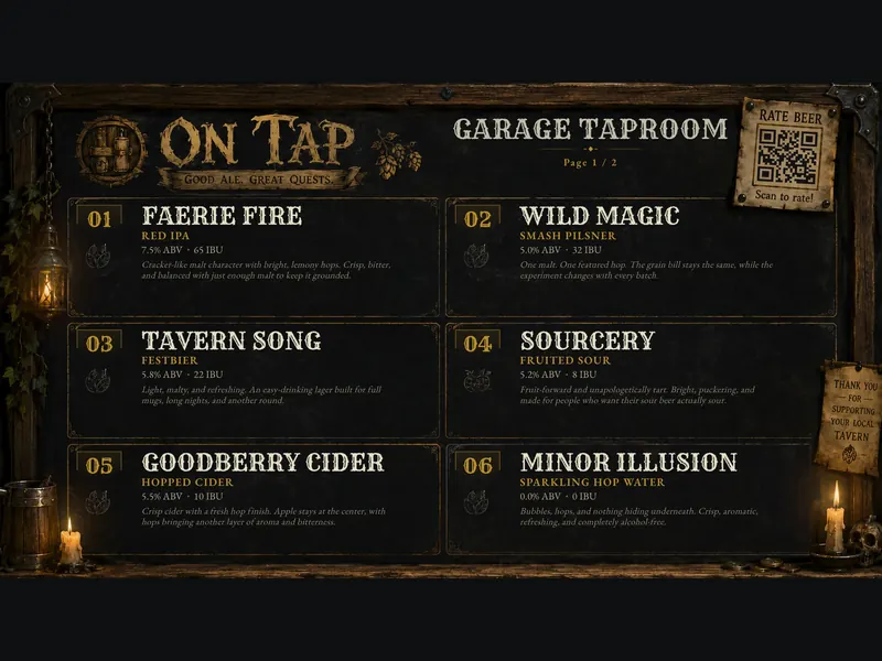 Draft Cast taproom menu showing six beers with styles, ABV, IBU, and descriptions