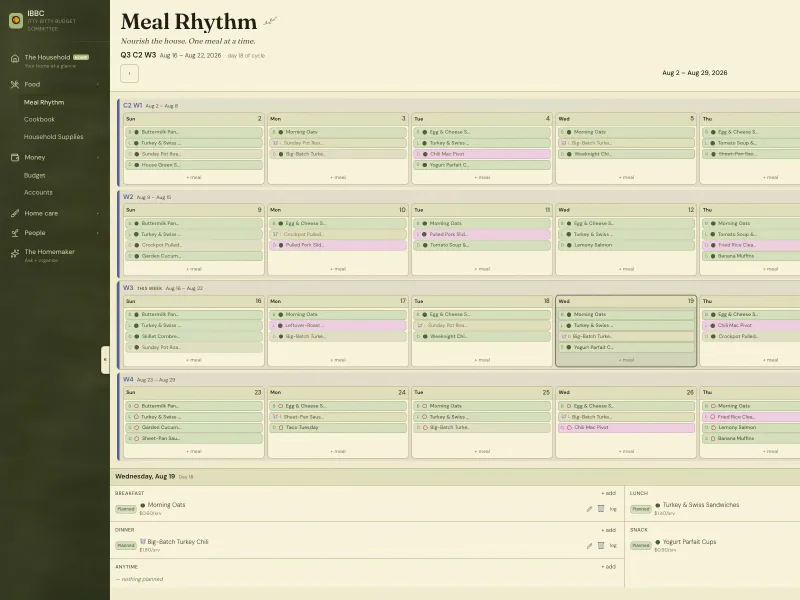 IBBC Meal Rhythm screen showing a four-week cyclic meal plan